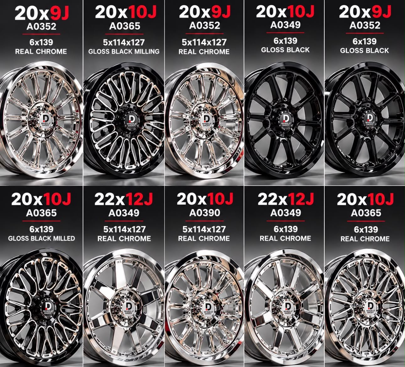 20 Inch Hard chrome Alloy Set of 5